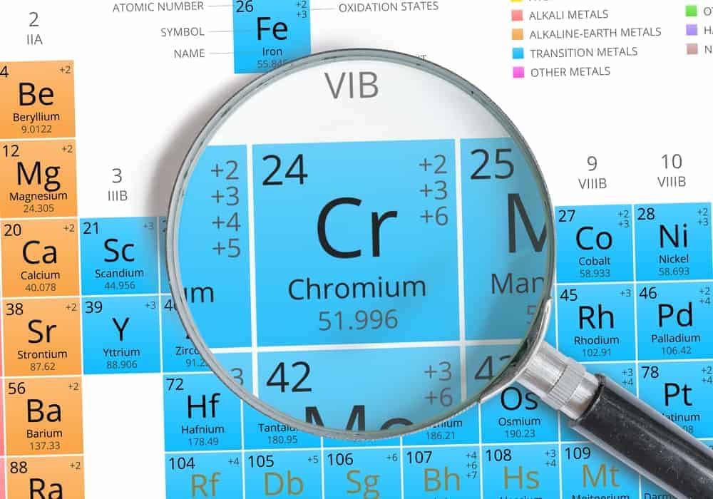 Chromium - effects on the human body, sources, effects of excess and deficiency 1 Depositphotos 102910326 S