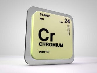  chromium chemical symbol